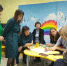 Профессиональное развитие педагогов - Управление образования